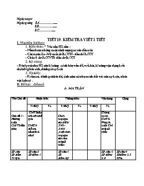 Ma trận và đề kiểm tra một tiết Lịch sử lớp 8 (Có đáp án)